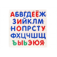 Алфавит русский Звуки и буквы