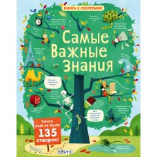 Маклейн Джеймс: Самые важные знания